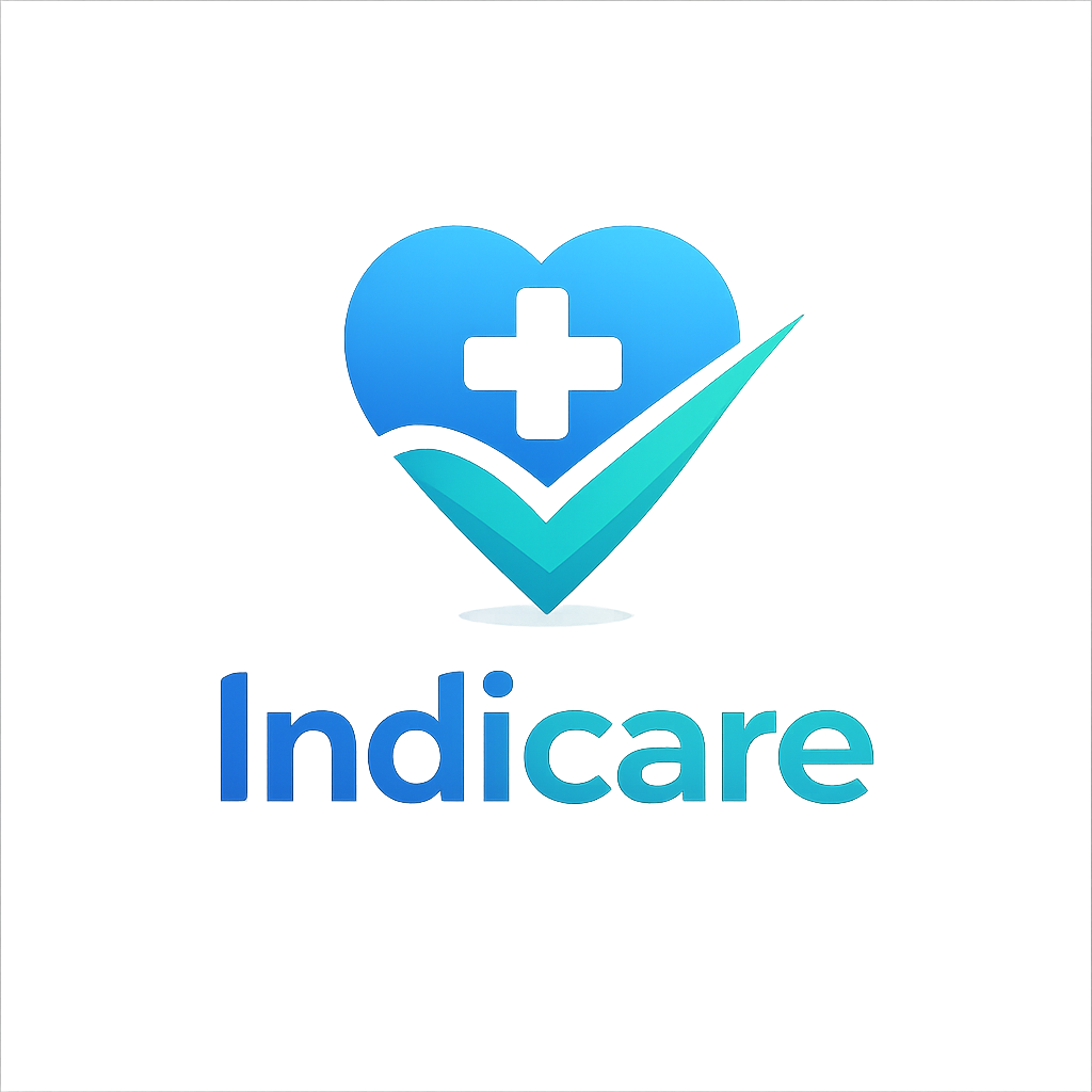 Indicare